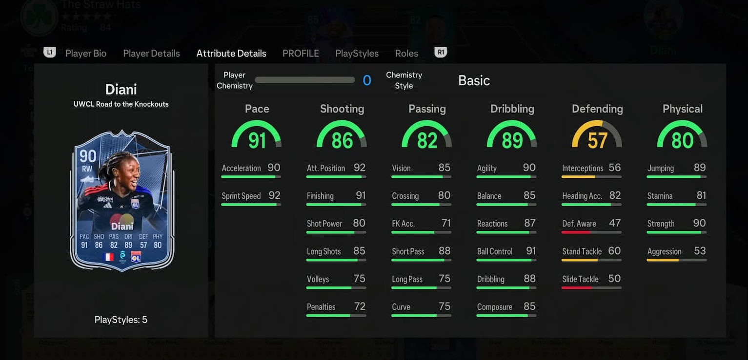 Statistiques de Diani dans le mode Ultimate Team d'EA FC 25