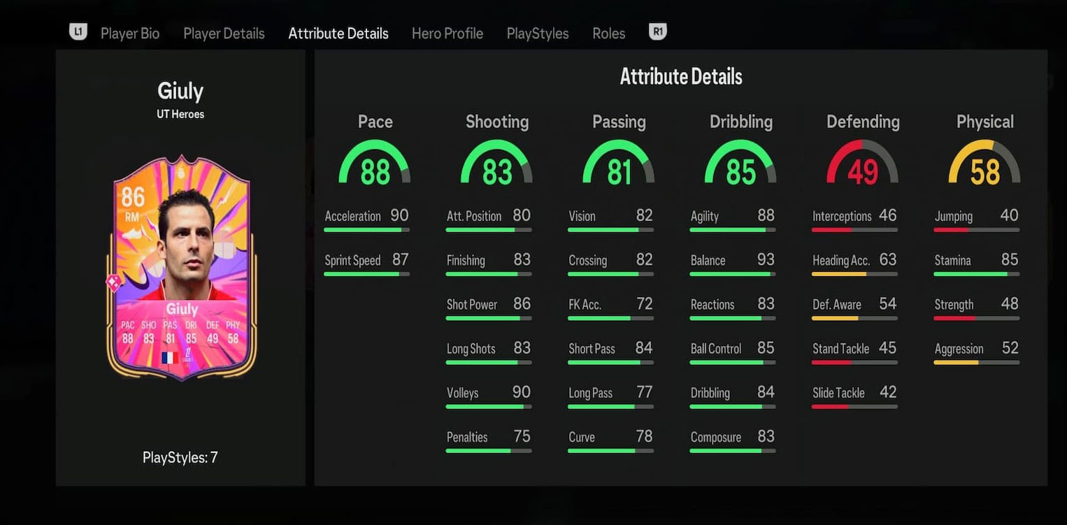 Statistiques de Giuly dans le mode Ultimate Team d'EA FC 25