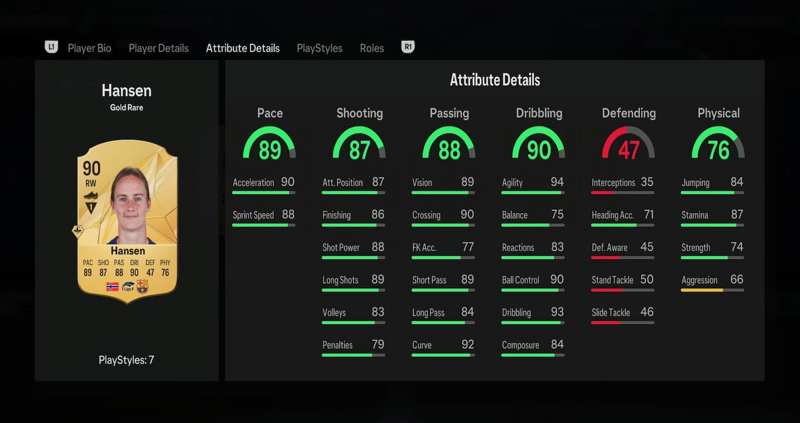 Statistiques d'Hansen dans le mode Ultimate Team d'EA FC 25