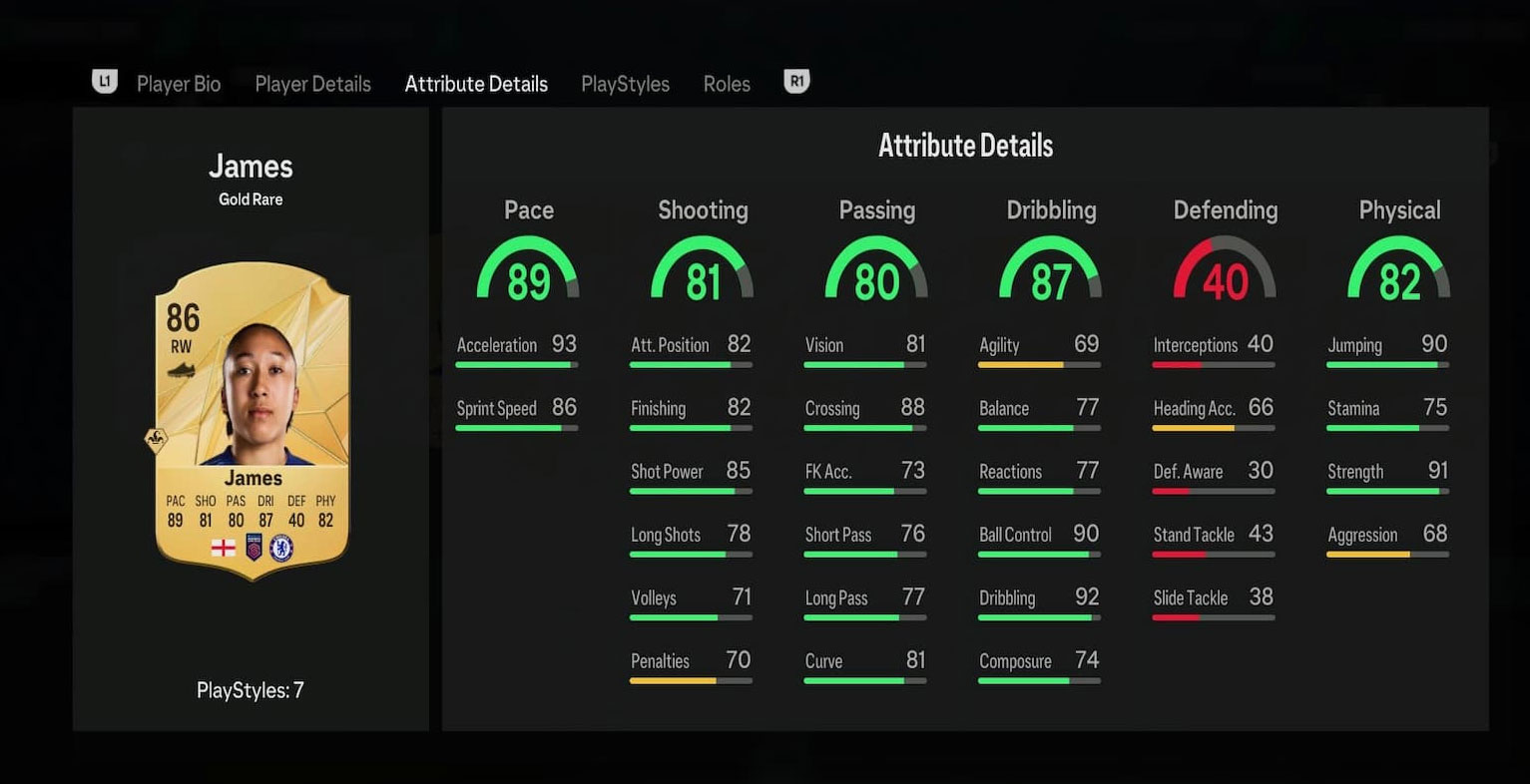 Statistiques de Lauren James dans le mode Ultimate Team d'EA FC 25