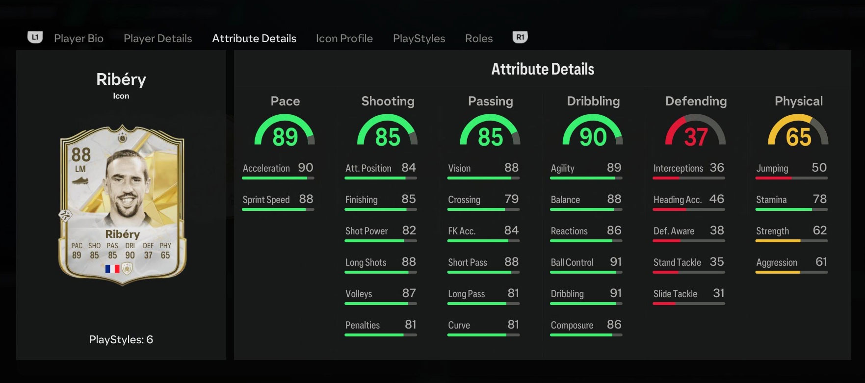 Statistiques de Ribéry dans le mode Ultimate Team d'EA FC 25