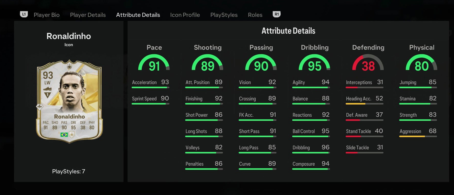 Statistiques de Ronaldinho dans le mode Ultimate Team d'EA FC 25