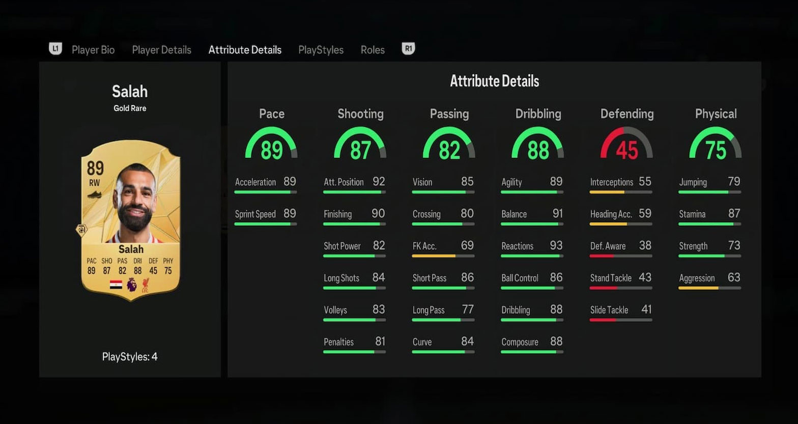 Statistiques de Salah dans le mode Ultimate Team d'EA FC 25