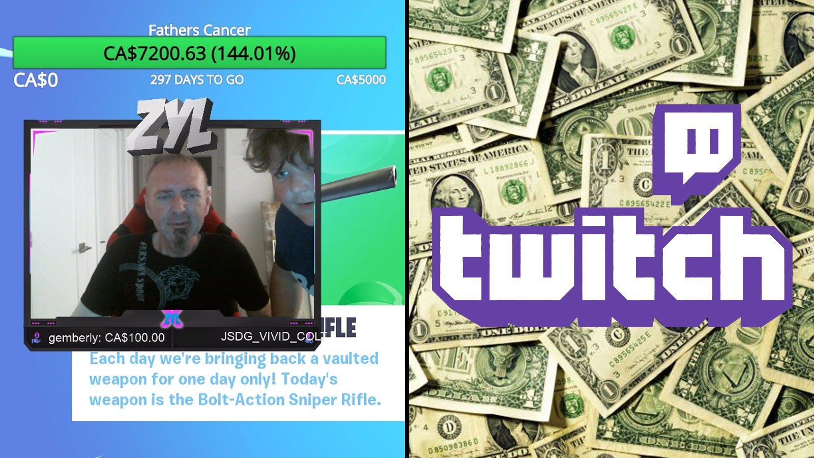 Twitch Un jeune streamer récolte une importante somme d’argent pour